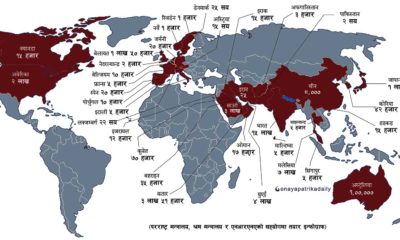 world map