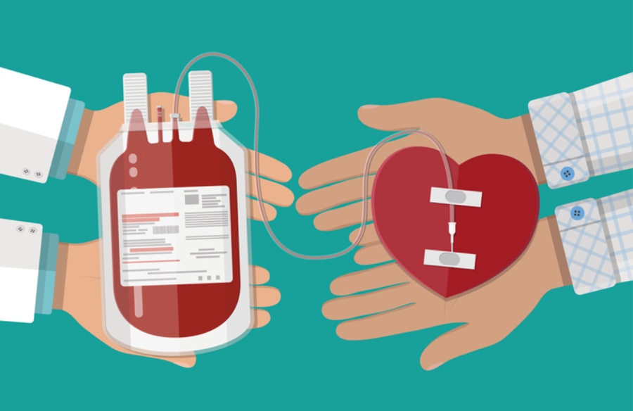 blood ncn